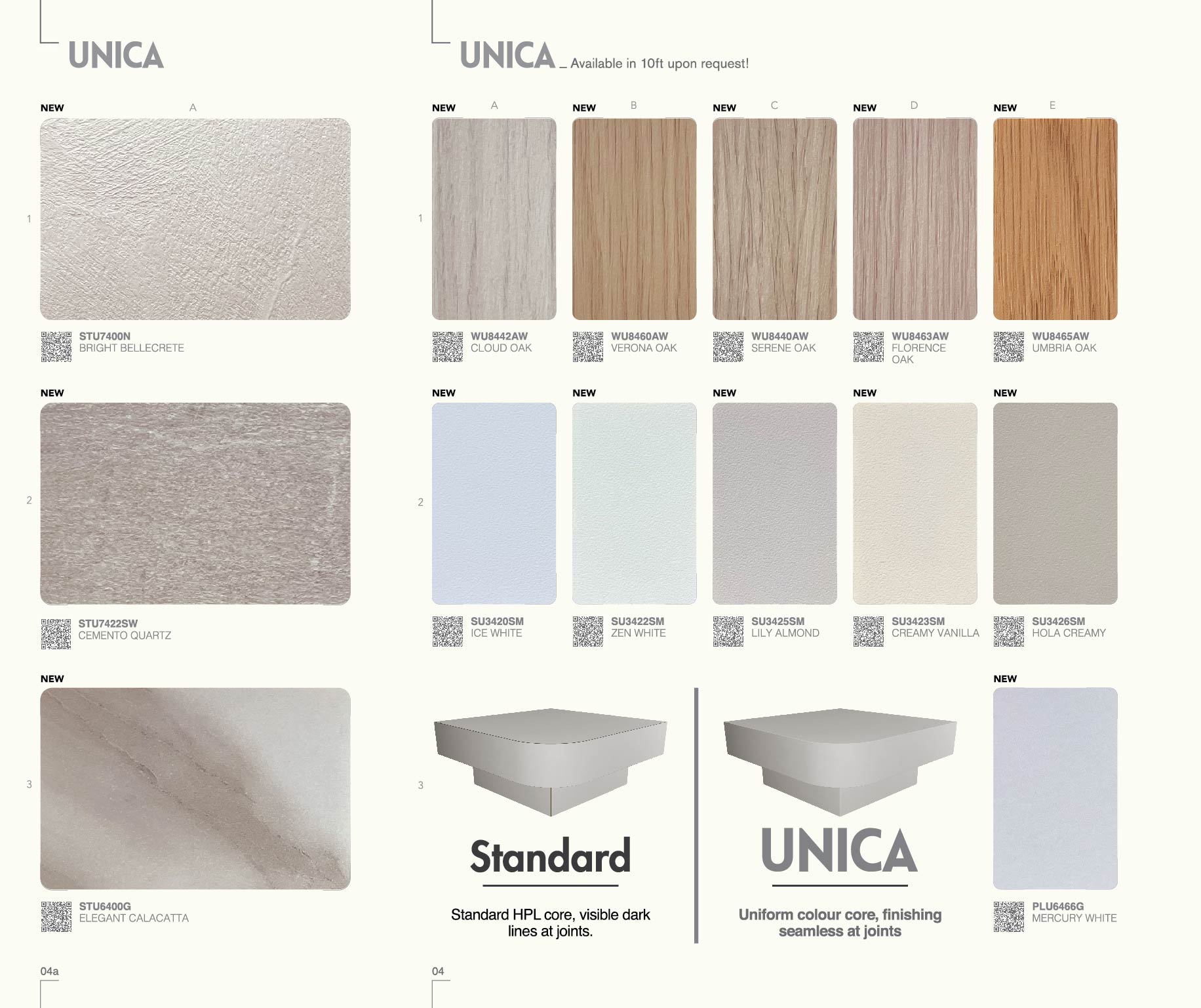 ICA Catalogue